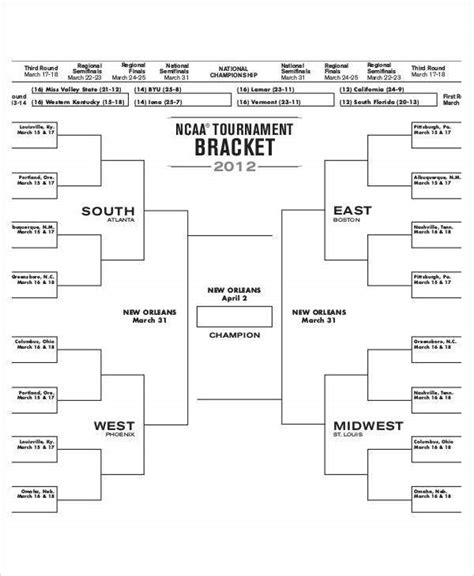 Basketball Brackets Template For 8 Teams
