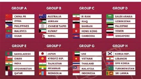 World Cup Qualifiers Africa Fixtures Group E Bruin Blog