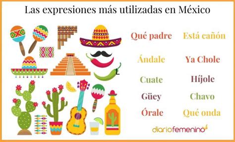 93 Expresiones Y Palabras Mexicanas Raras Y Típicas Y Su
