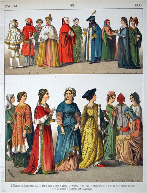 1300italian 043 Costumesofallnations1882 1800×2370 Italian Dress Middle