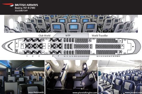 Air Canada Business Class Seat Map
