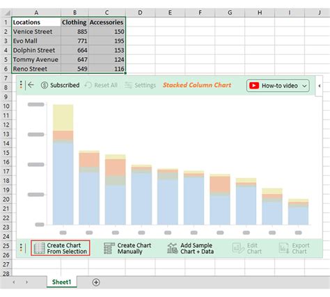 How To Create A Stacked Column Chart With Two Sets Of Data