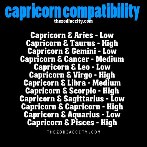Scoripos most compatible zodiac signs are capricorn, pisces, cancer and virgo. Quotes Cancer Zodiac Compatibility. QuotesGram