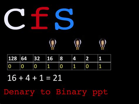 Binary To Denary Powerpoint Teaching Resources