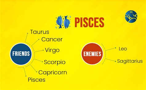The Pisces Best Friend And Who Is The Pisces Enemy Bejan Daruwalla