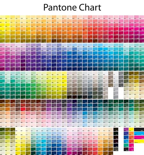 Pantone Color Chart Pantone Chart Color Palette