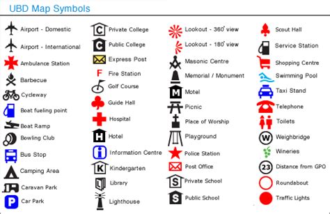 Meaning blowdown valve emergency depressurize emergency shutdown emergency shutdown valve hand. Legends and Symbols (With images) | Map symbols, Map, Map ...