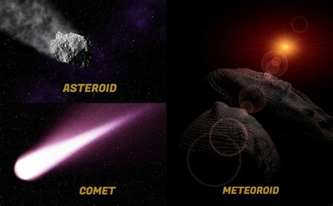In Pics Difference Between Asteroids Comets And