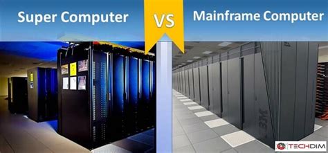 Mainframe Computer Definition