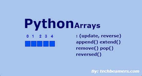 Python Arrays An Easy Guide For Beginners