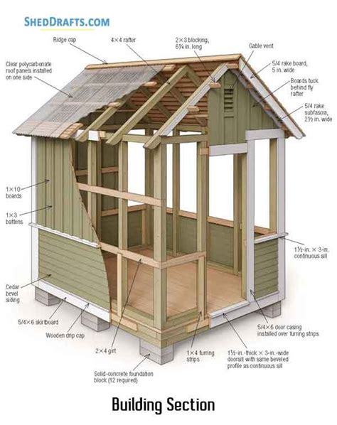 Erecting A Shed Guide ~ Northwest