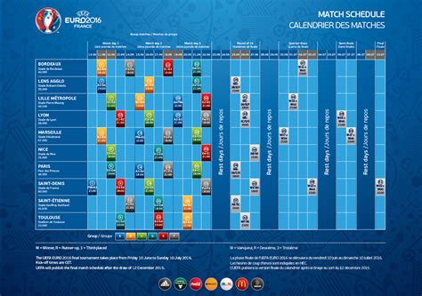 Euro 2016 match schedule  soccer