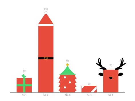 Christmas Donut Chart Maker 100 Stunning Chart Types — Vizzlo