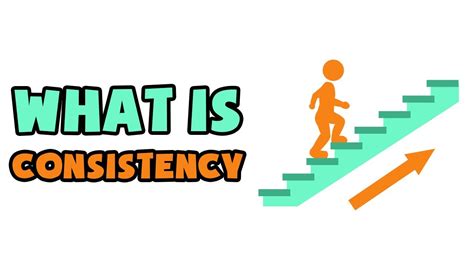 What Is Consistency Explained In 2 Min Youtube