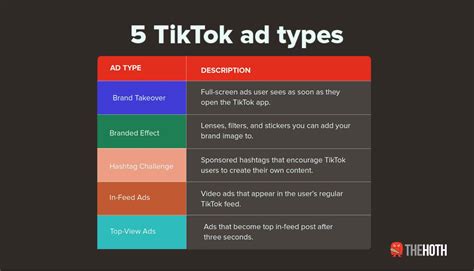 10 Tiktok Ads Examples To Help You Advertise On The Platform The Hoth