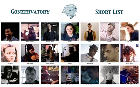 Alphabetize any list.and so much more! #Gonzervatory - Shortlist - Chilly Gonzales