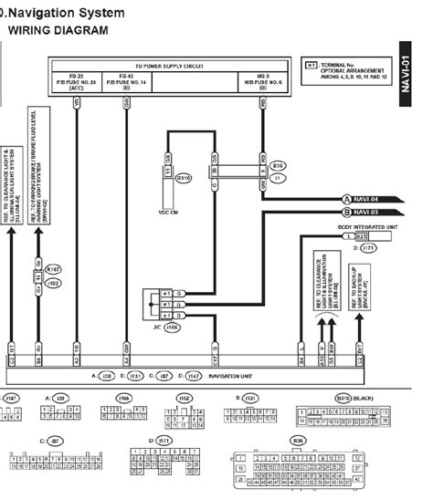 Impreza Radio Wiring Diagram