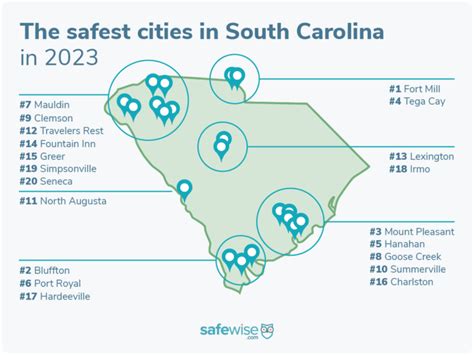 South Carolinas 20 Safest Cities Of 2023 Safewise