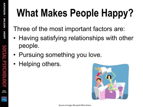 Ppt Social Psychology Powerpoint Presentation Free Download Id321157