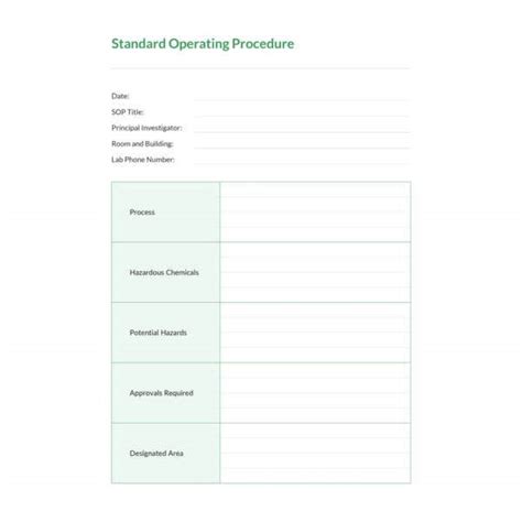 Sample Standard Operating Procedure Template For Your Needs