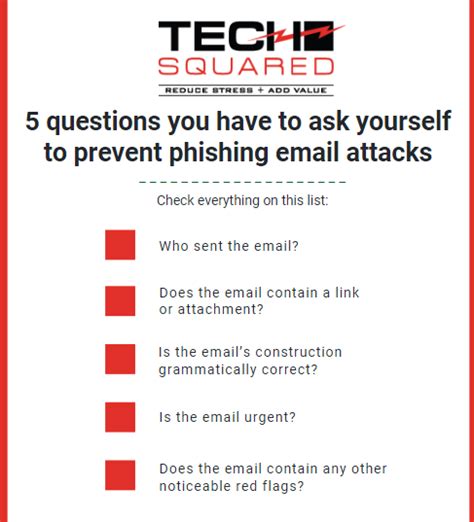 Telltale Signs Of Phishing Emails You Should Watch Out For