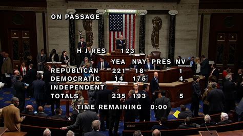 house senate pass bill to avert shutdown youtube