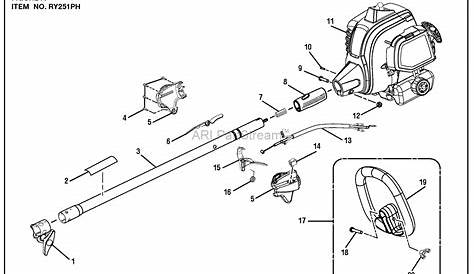 Load Wiring: Craftsman 25cc Weed Wacker Parts Diagram