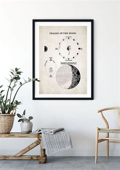 Phases Of The Moon Giclee Print Restored Vintage Wall Art Etsy Etsy