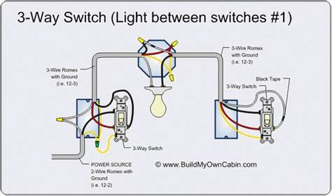 We did this same exact thing for my buddy's truck. 3-way switch diagram (light between switches) | electrical | Pinterest | Other, Home and Search