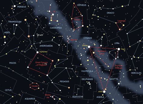 constellations and asterisms what s the difference bbc sky at night magazine
