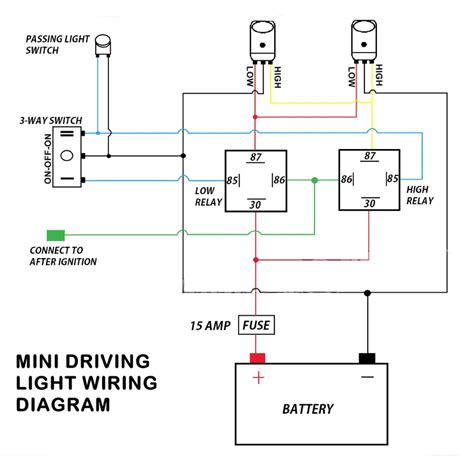 Wiring Of Mini Driving Light Diagram Schema Digital