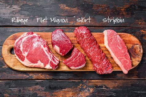 beef tenderloin vs prime rib cookthink