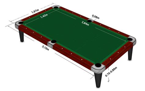 Billiard Table Dimensions