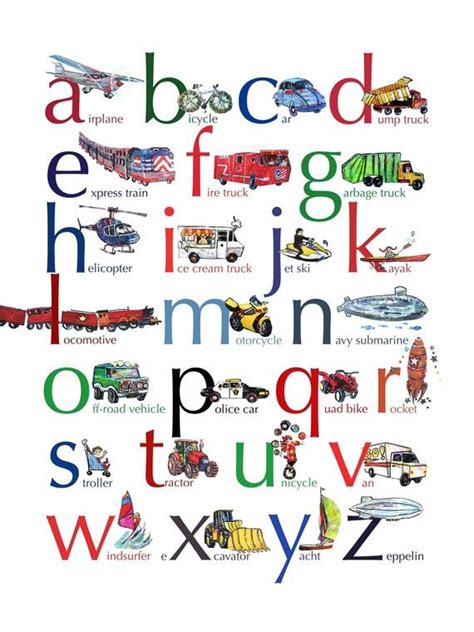 Abc Vehicles Alphabet Poster Abc Alphabet Alphabet