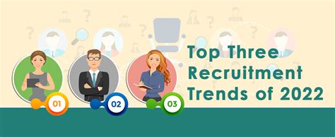 Top 3 Recruitment Trends Of 2022