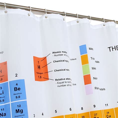 2018 Fabric Polyester Big Bang Theory Periodic Table Shower Curtain