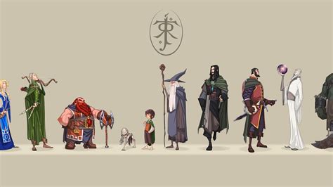 Lord Of The Rings Fellowship Of The Ring Minimal Poster Hd Wallpapers