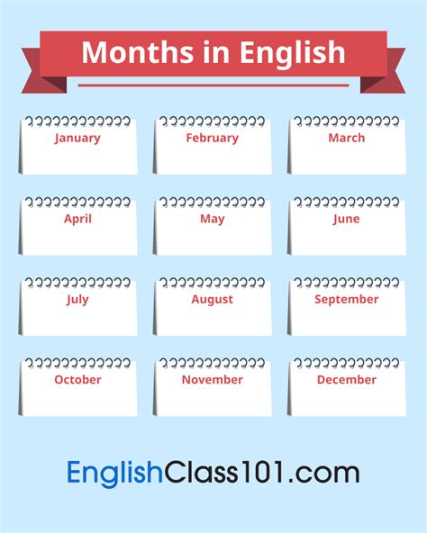 The English Calendar Talking About Dates In English