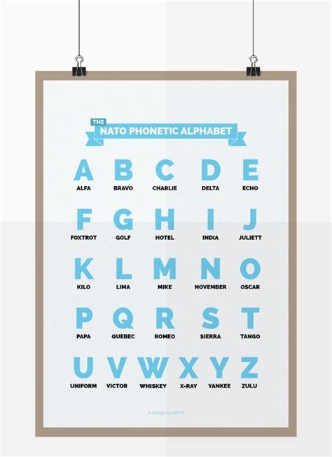 The use of flags, known View Printable Nato Alphabet PNG | Printables Collection