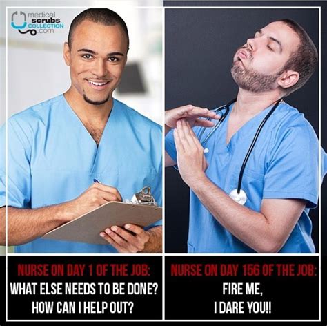 Reality😑 New Nurse Humor Rn Humor Nurse Jokes Medical Humor Nursing Memes Nursing Quotes