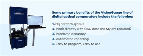 What Is An Optical Comparator And How Does It Work 2023
