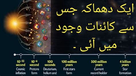 بگ بینگ ایک بہت بڑا دھماکہ جس سے کائنات وجود میں آئی ۔حیرت انگیز معلومات Youtube