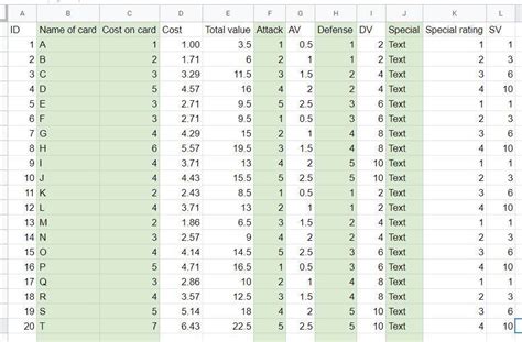 The Ultimate Guide To Spreadsheets For Board Game Designers Entro