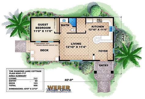 Small House Plan Tiny Cottage Home Or Guest House Plan