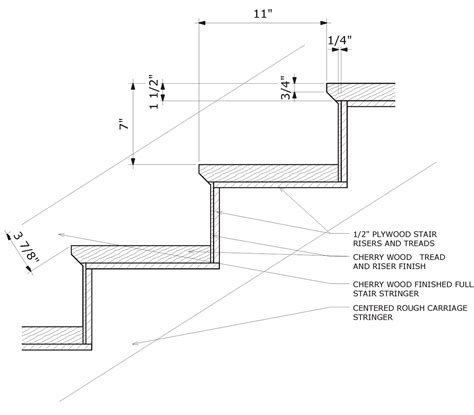 What Is The Maximum Riser Height For Stairs Leading To An Open Sun Deck