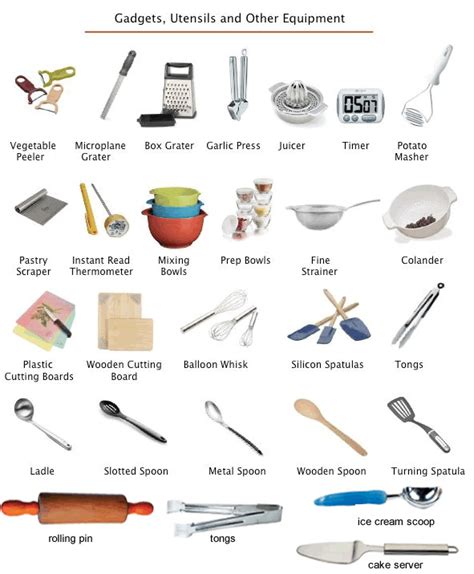 20 Incredible Kitchen Utensils Small Equipment Identification Home
