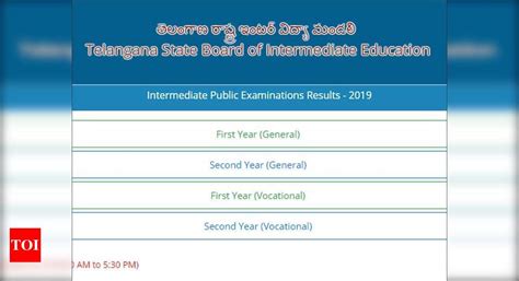 Ts Intermediate Revaluation 2019 Results Released