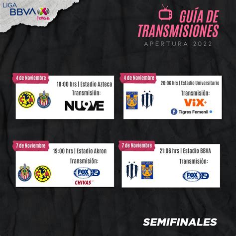 Agenda TV Semifinales Liga MX Femenil Apertura 2022 Fútbol En Vivo