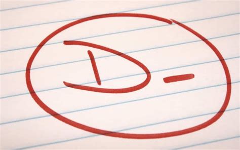 Sometimes students can learn what they need to learn in middle school, but still, receive a bad report cardbecause of poor attendance from illness or because of a bad experience. College App Tips for Kids with Bad Grades • Love the SAT ...