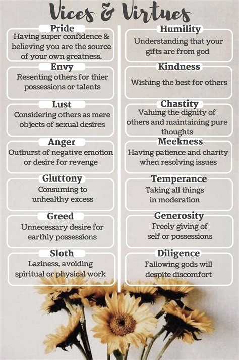 How To Ward Off The 7 Deadly Sins With The 7 Lively Virtues Artofit